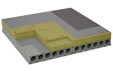 considerations of Cofton flat roofing insulation